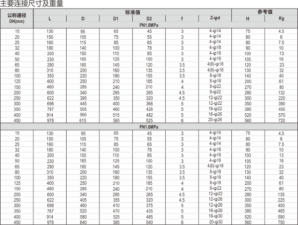 5-H41止回閥.jpg