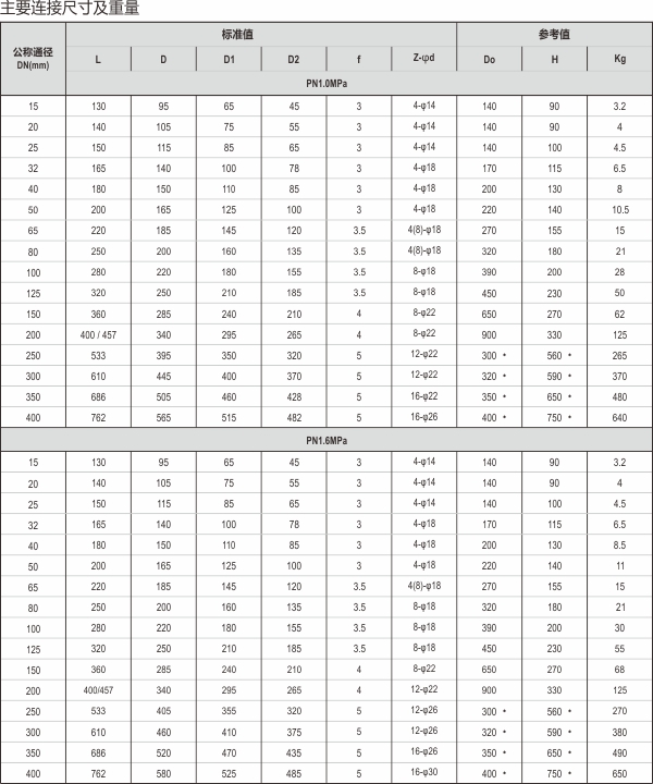 8-Q41球閥.jpg