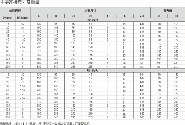 22-襯氟過(guò)濾器.jpg